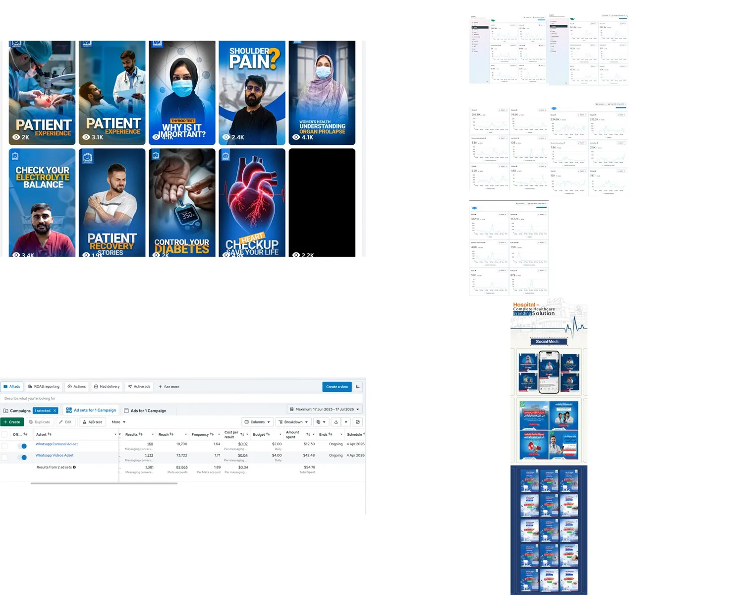 Complete Healthcare Digital Marketing System