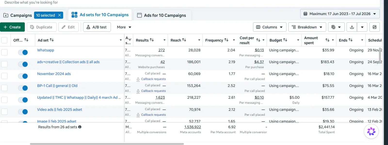 Diagnostic Lab Multi-Channel Acquisition Campaign