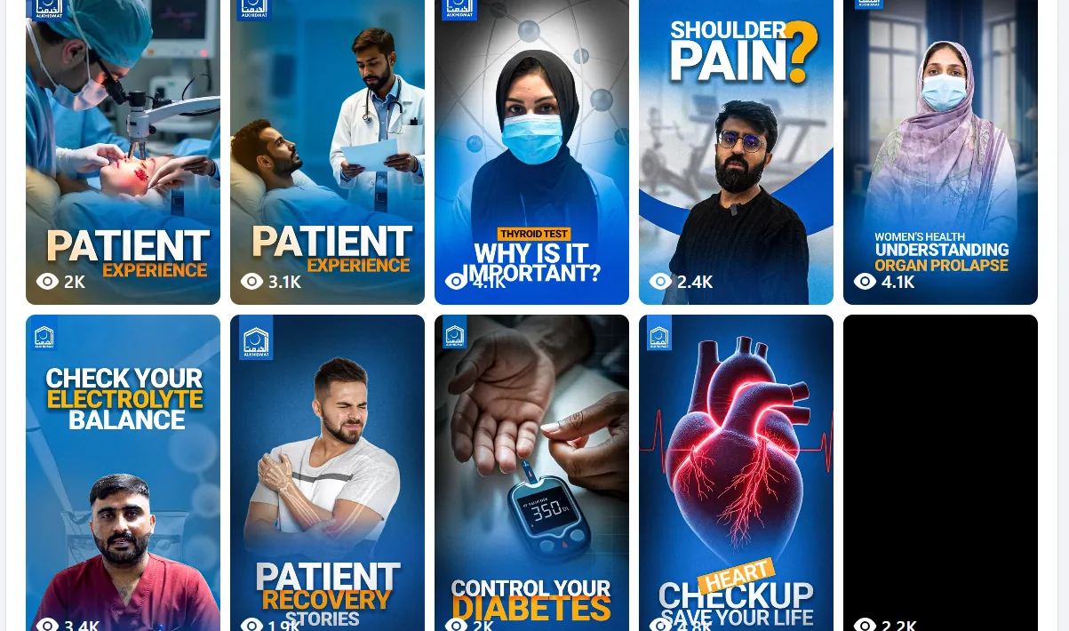 Complete Healthcare Digital Marketing System