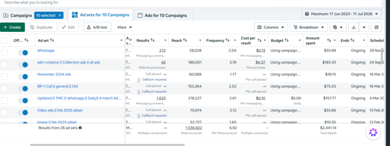 Diagnostic Lab Multi-Channel Acquisition Campaign